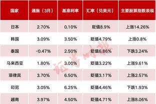 无力回天！浓眉18中11空砍全队最高31分14板