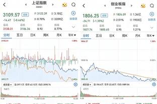 首发双铁！李凯尔&康利合计14中3 仅得到8分8篮板8助攻