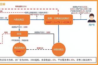 高效输出难救主！约基奇填满数据栏 13投9中空砍22分6板12助2断