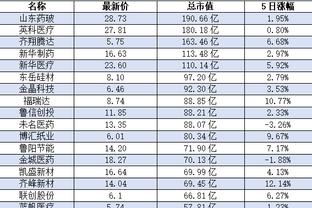 开云官方app下载安装最新版本截图1