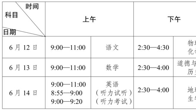 海纳：我们输给多特是罪有应得，现在的拜仁已经不是熟悉的拜仁了