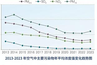 每体：加维在确认伤势后情绪崩溃，难掩落泪