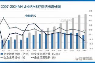 罗马诺：热刺与托迪博展开对话有意一月引进，曼联仍在竞争中