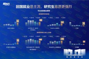 不理想！利拉德16中7&三分6中1拿到18分5板13助 出现7次失误