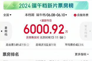 湖人连续9场比赛命中率超过50% 近40年来首次