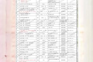 开云app最新官方下载安卓截图3