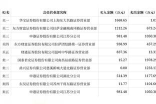 湖人记者：主帅哈姆因病没有参与今日球队训练