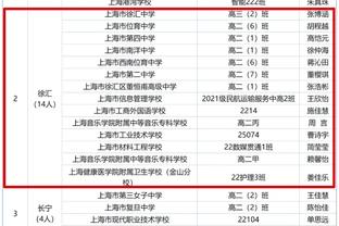 阿德利本场数据：收获米兰生涯首球，2次关键传球，评分8.5分