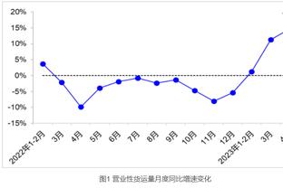 DPOY？文班领跑本赛季抢断+盖帽榜 大洛&浓眉分列二三