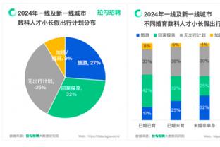 18新利官网平台入口截图0