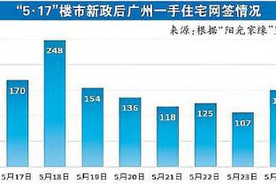 C罗中国行延期，球迷聚在一起喊：C罗，你是最棒的球员